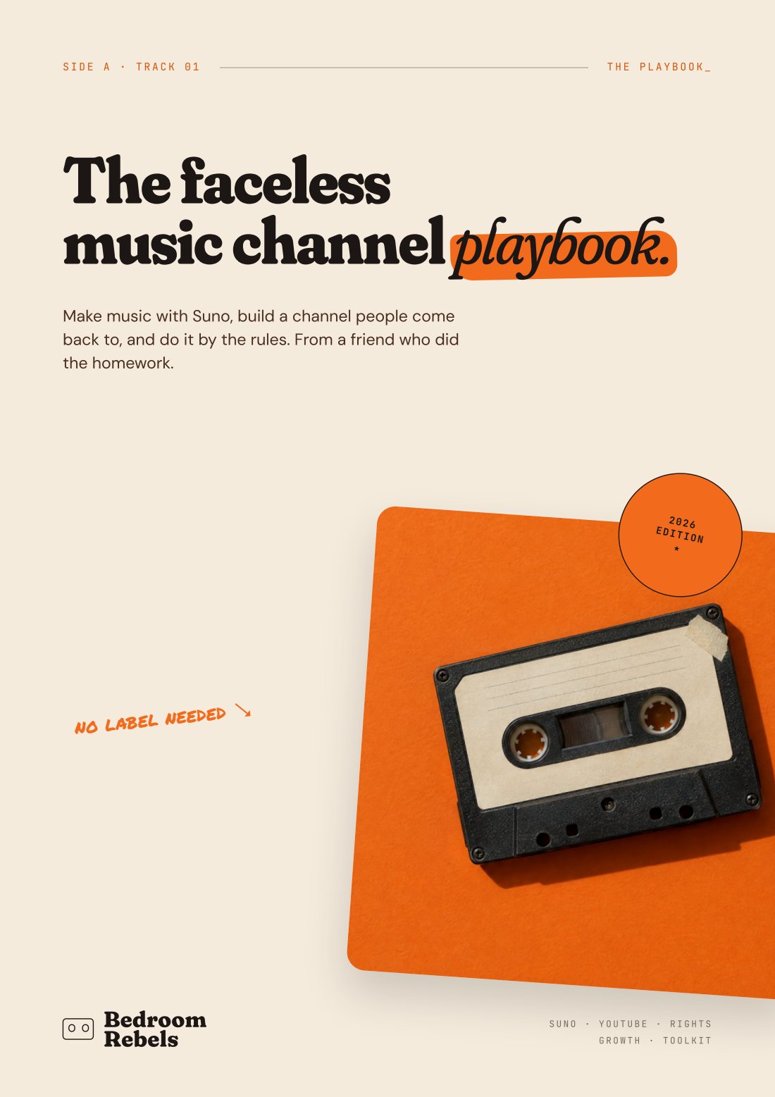 Cover of The Faceless Music Channel Playbook