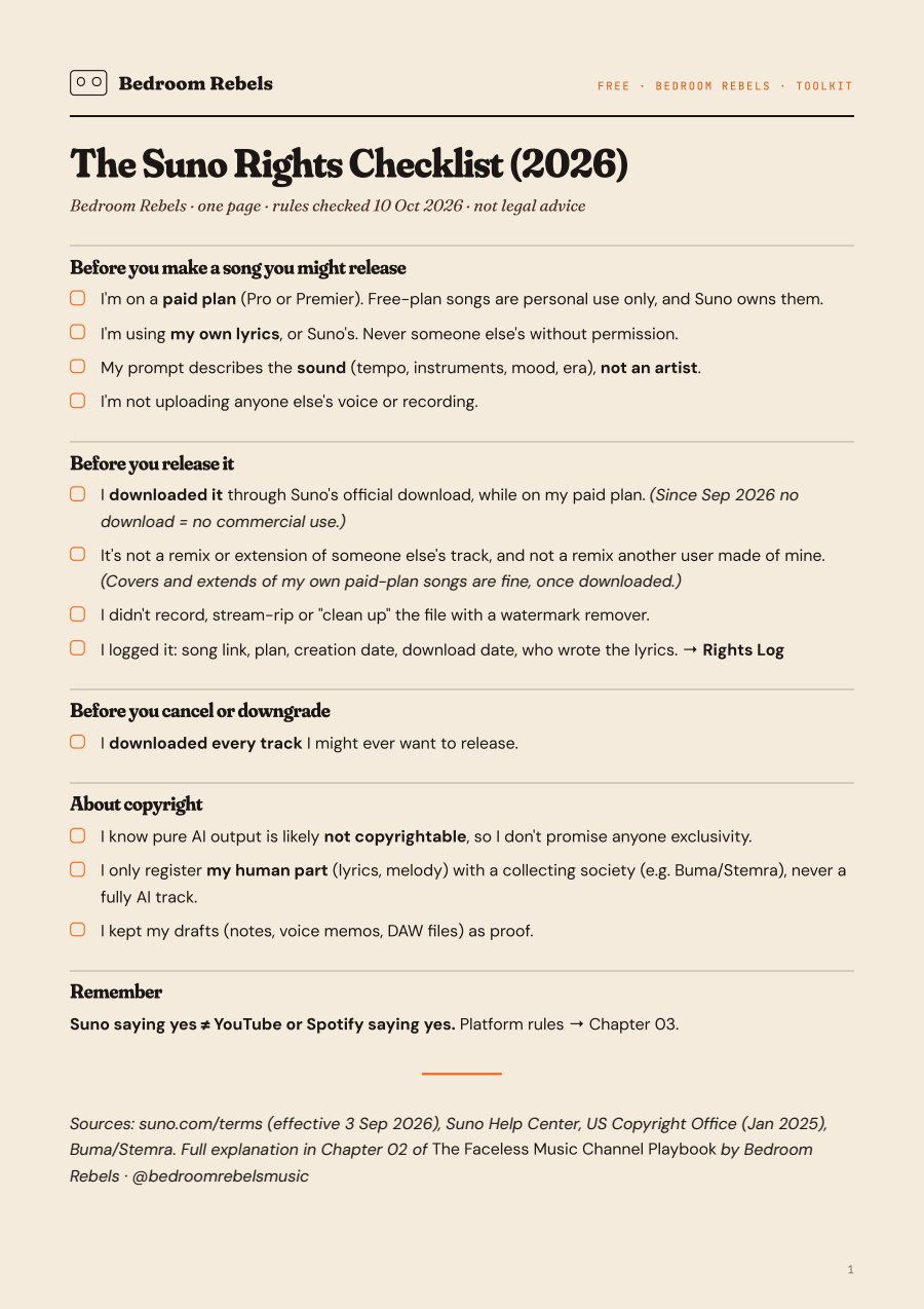 The Suno Rights Checklist page